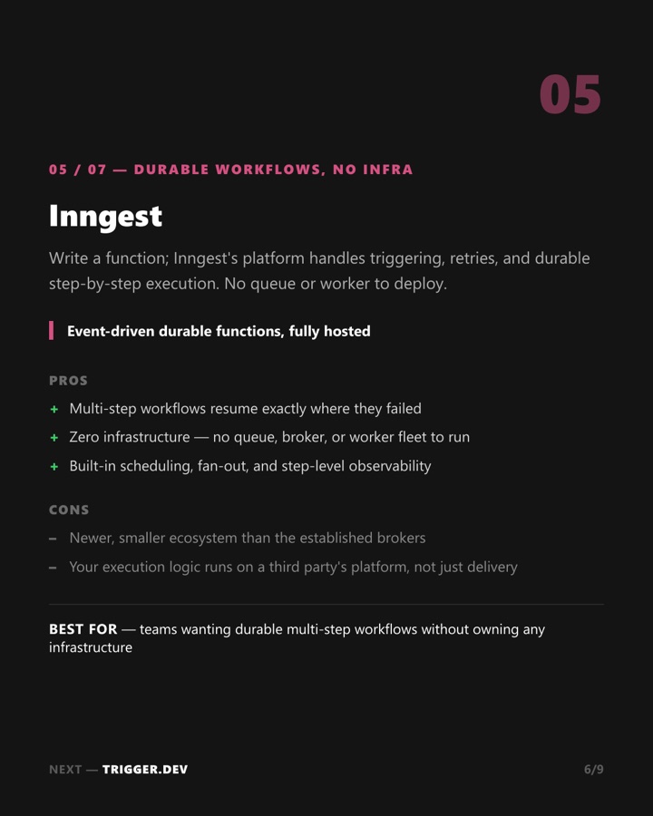 Types of queues, page 6