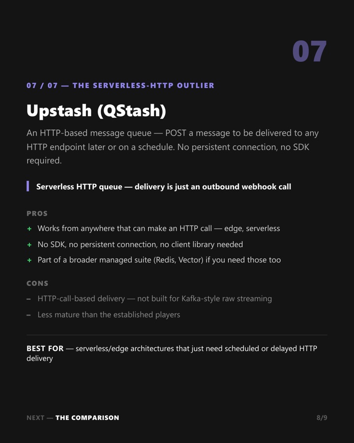 Types of queues, page 8